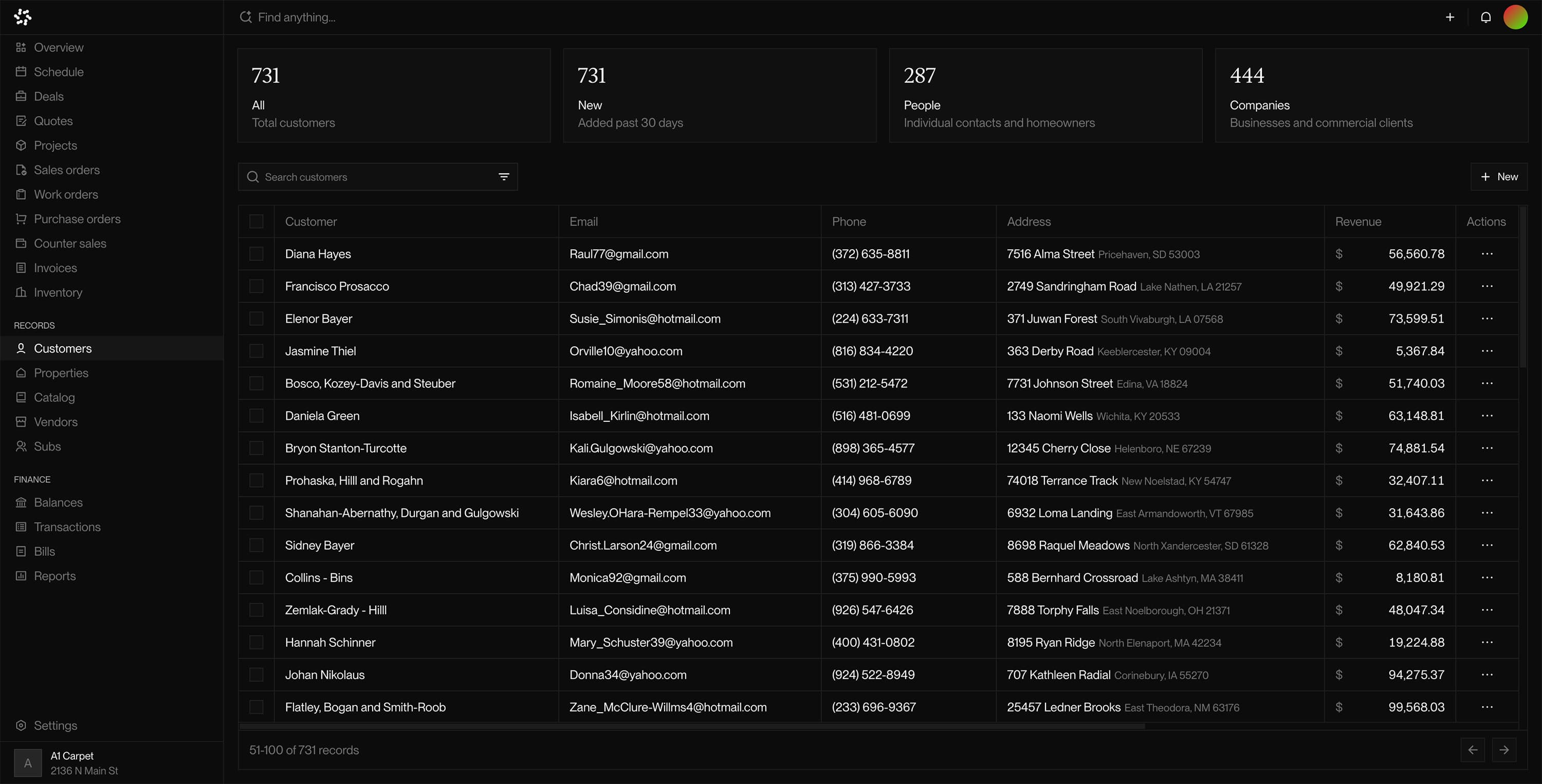 Grout dashboard