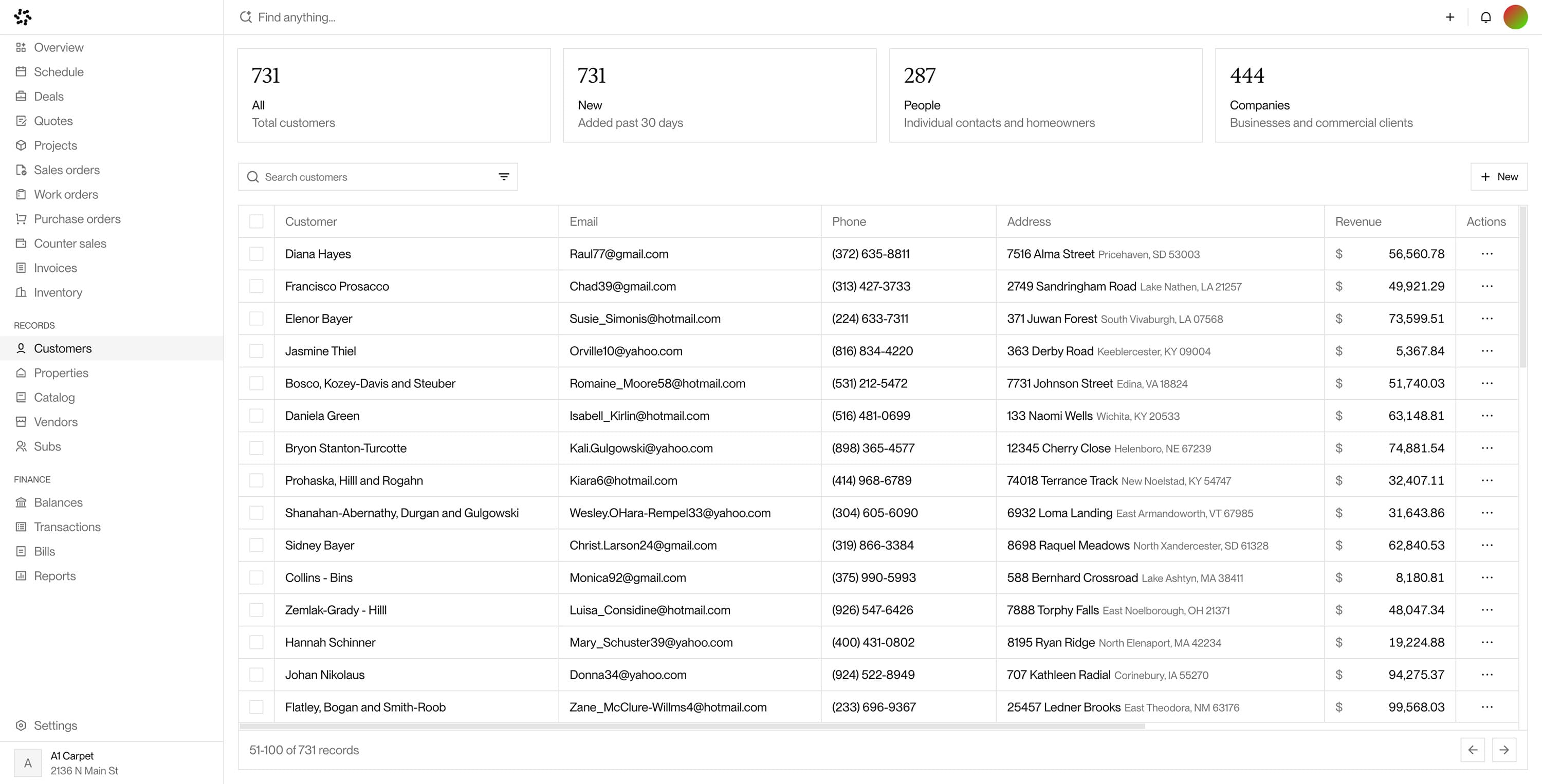 Grout dashboard